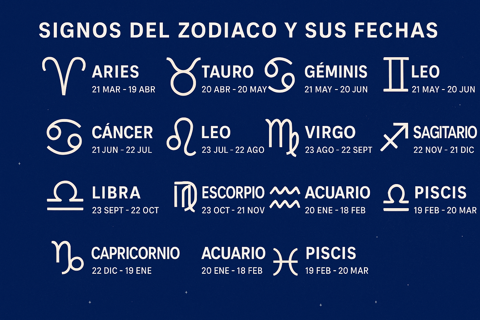 signos zodiacos